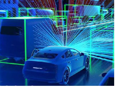 ULiLASER 引領激光雷達發射